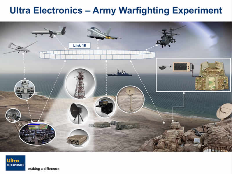 Army Warfighting Experiment 2020 Image