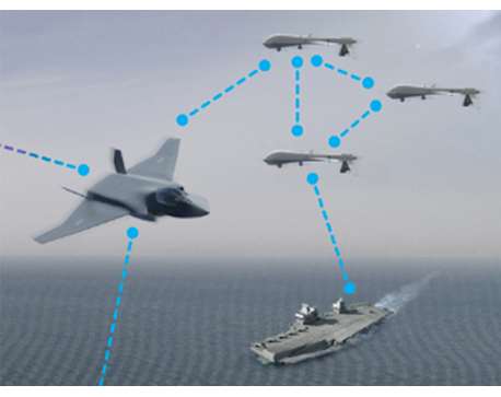 Unmanned / Manned Teaming Image